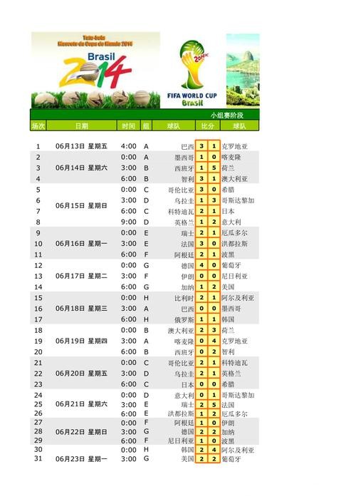 世界杯比分入口免费资源全收录